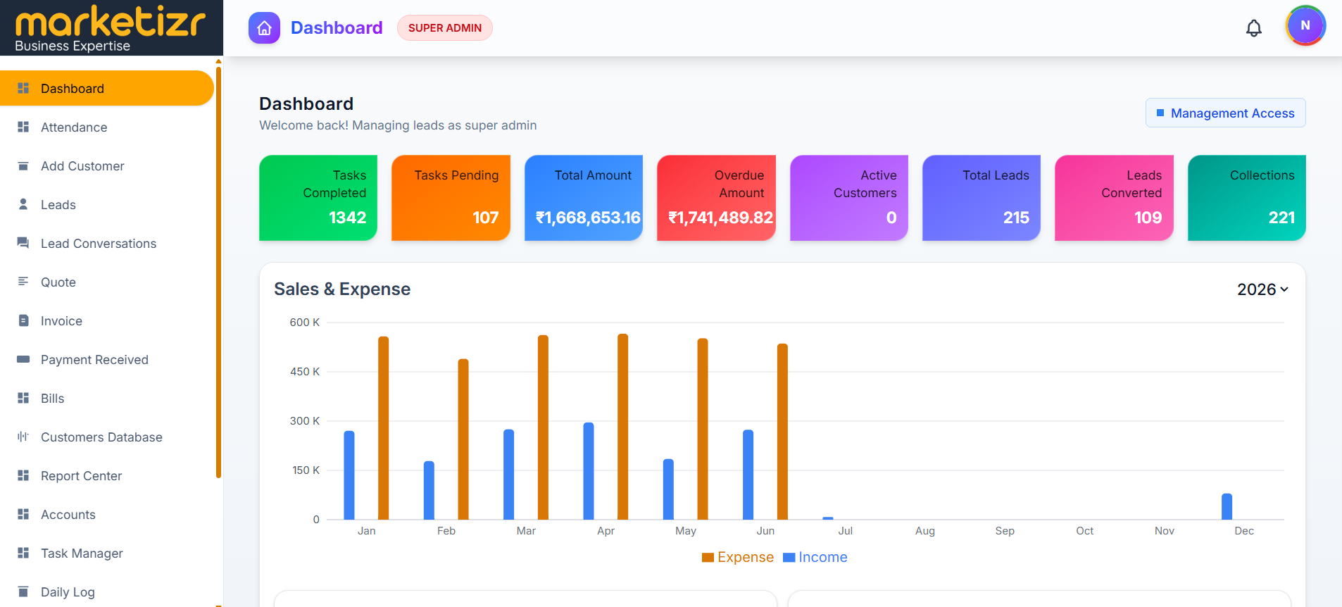 Dashboard Screenshot
