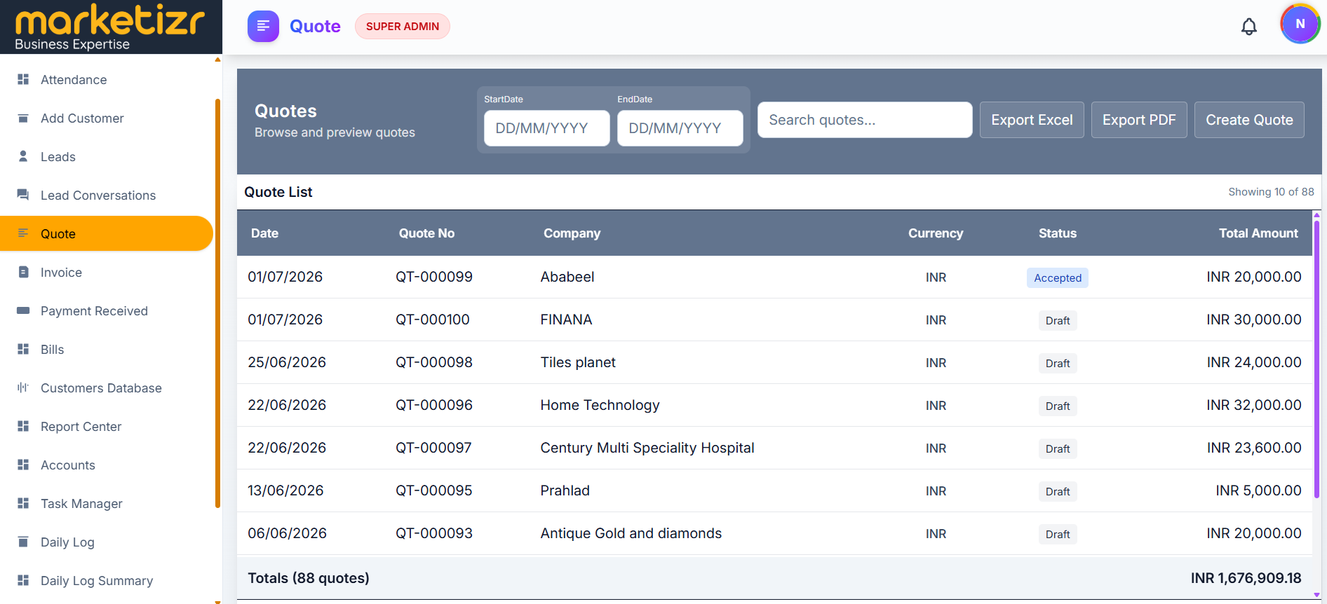 Analytics Screenshot